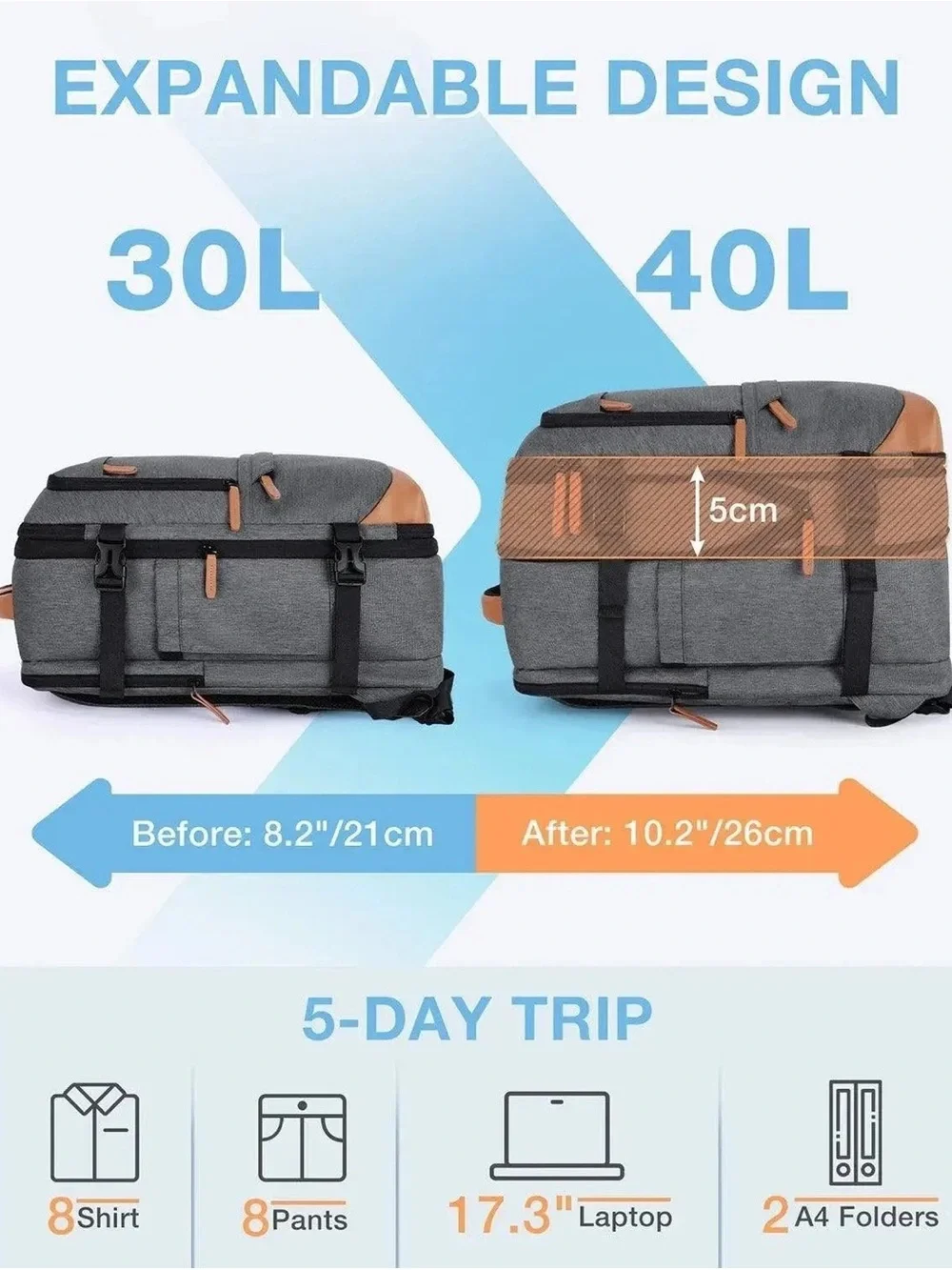 Bagsmart Falco 40L Expandable Carry On Travel Backpack Luggage Airline Approved